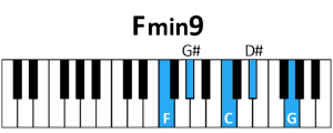 draw 3 - F minor9 Chord